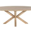 Mesa Ovalada Comedor Manga 200X100X77 Natural