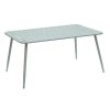 Mesa Pankow Mint 150 x 90 x 72 cm (2 unidades)